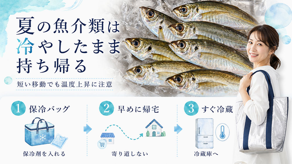 暑い時期は持ち帰りと保存温度に注意する