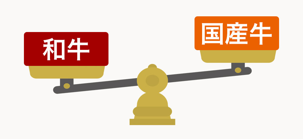 国産牛と和牛の価格差の理由