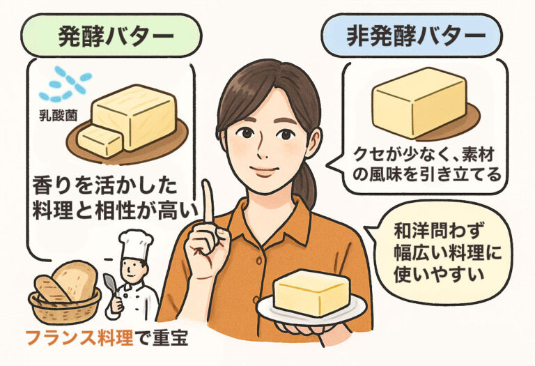 バターの種類と使い分けがわかる！発酵・無塩・有塩の特性を解説｜食ノート