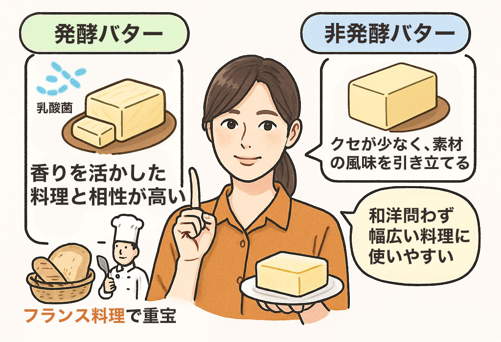 発酵バターと非発酵バターの違いとは