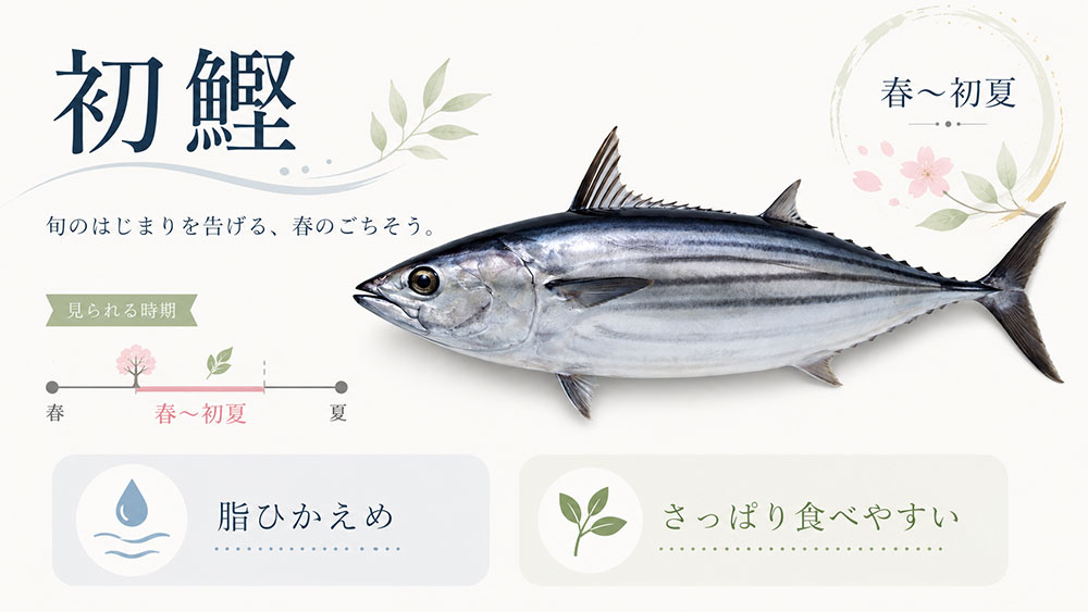 初鰹は春から初夏に獲れるさっぱりした鰹