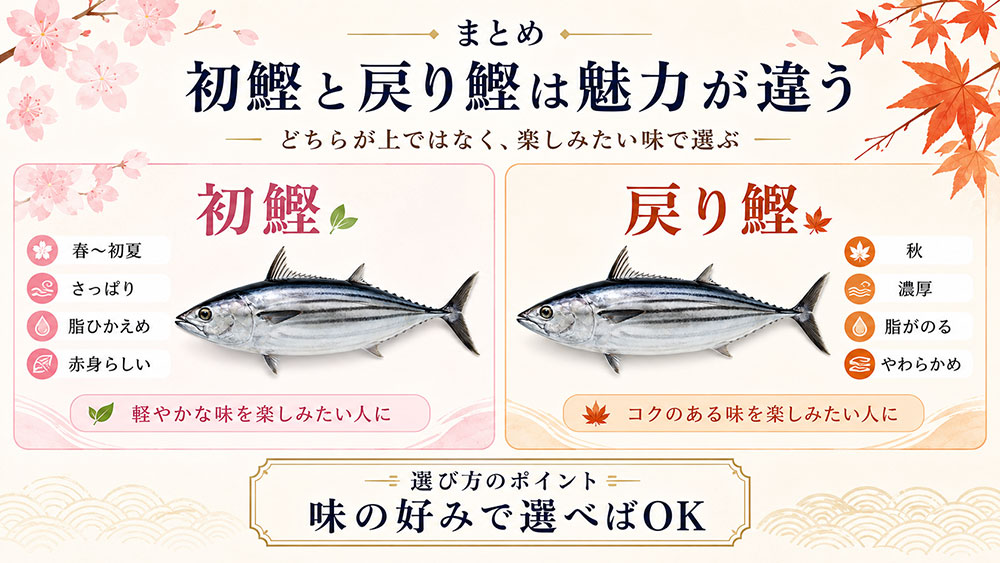 初鰹と戻り鰹の違い：まとめ