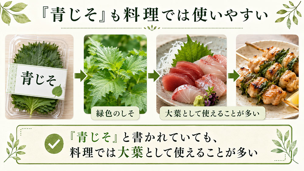 「青じそ」と書かれていても大葉として使えることが多い