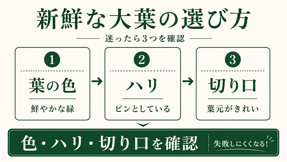 葉の色・ハリ・切り口を見て選ぶ