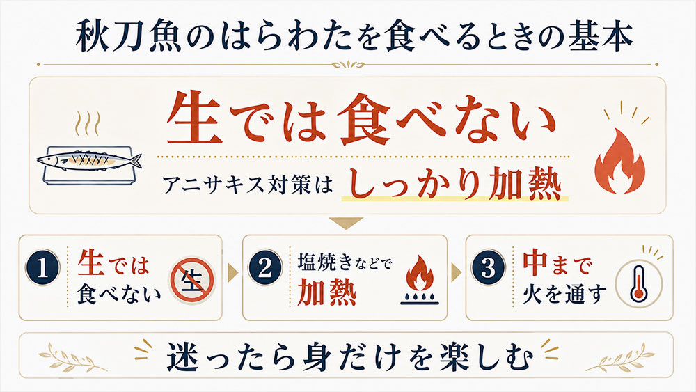 アニサキス対策はしっかり加熱が基本