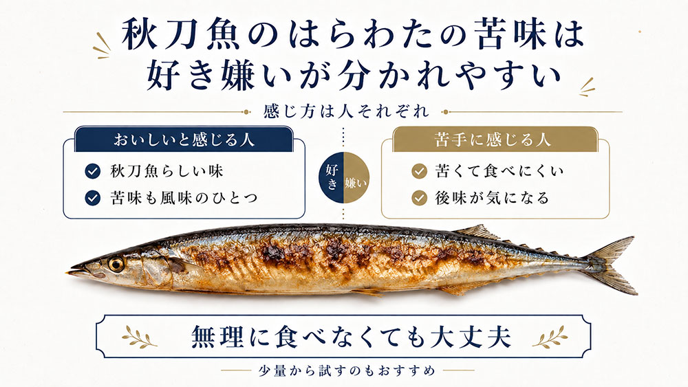 秋刀魚のはらわたの苦味は好き嫌いが分かれやすい