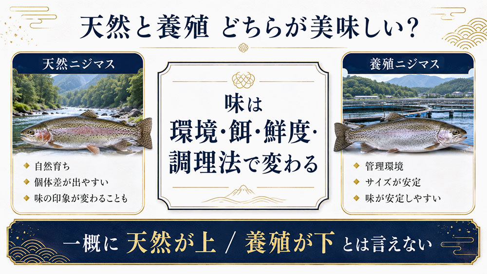 天然ニジマスと養殖ニジマスの味の違い