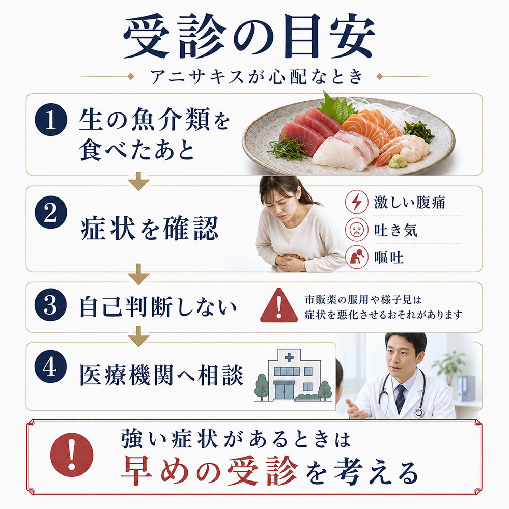 アニサキスを食べたかもと思ったときの受診目安