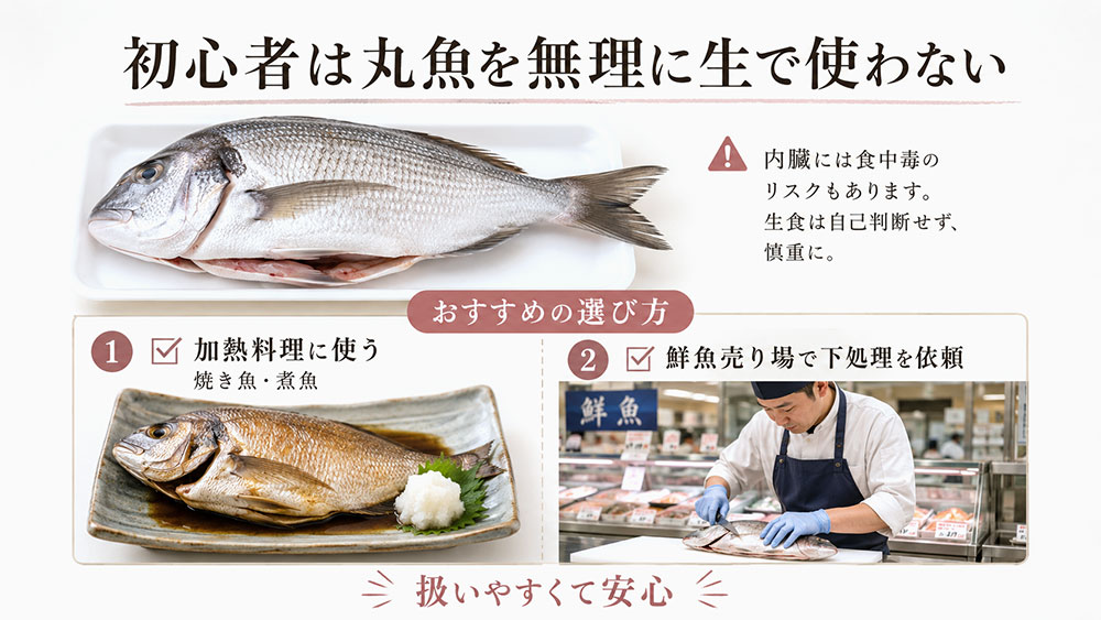 初心者は内臓付きの魚を生食用に使わないほうが安心