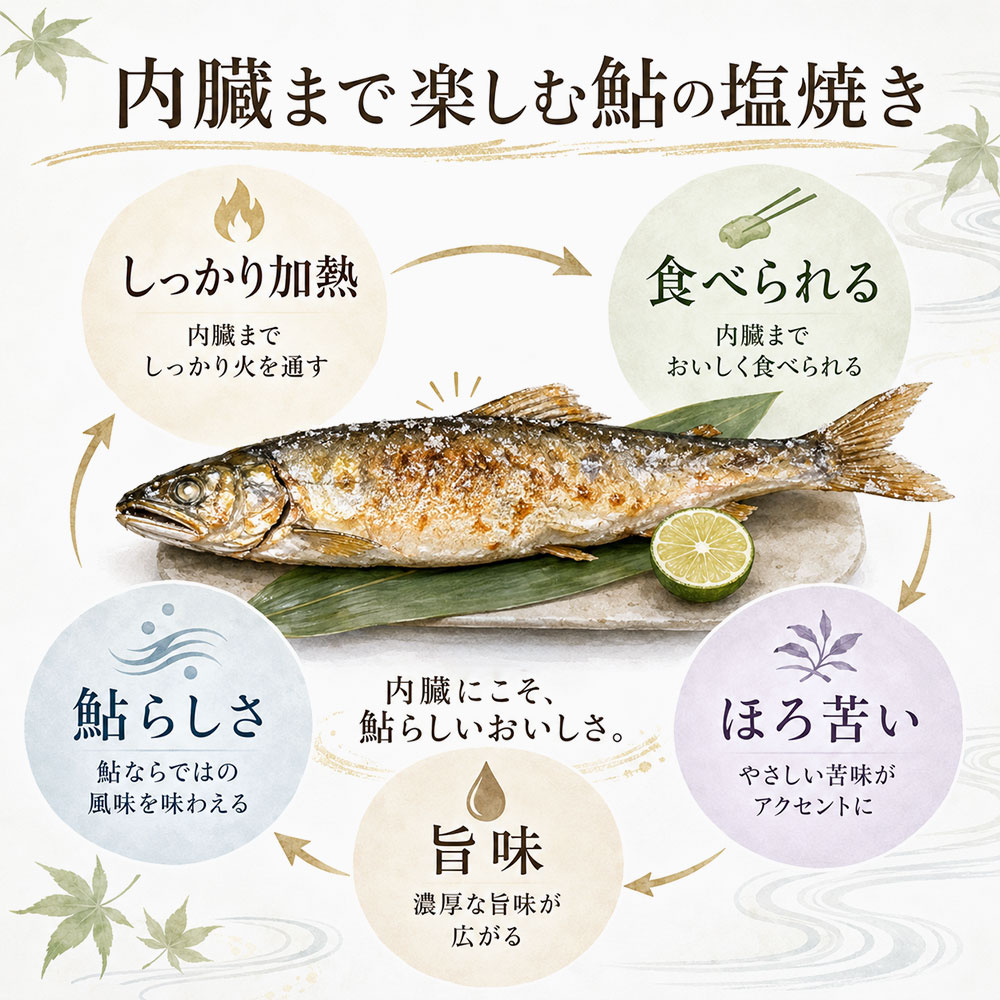 鮎の塩焼きの内臓は食べられる?