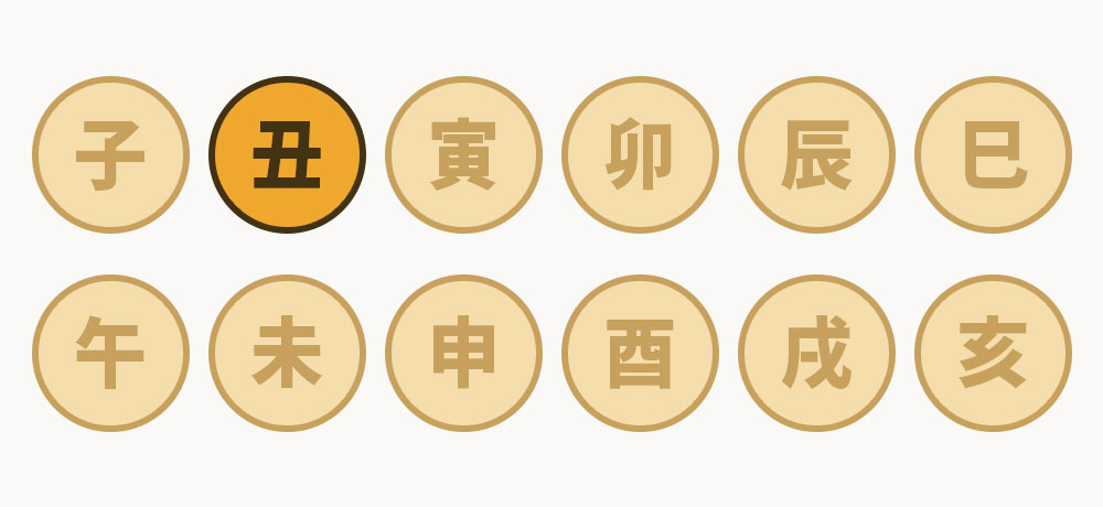 丑の日ってどんな日?十二支による日付の決め方