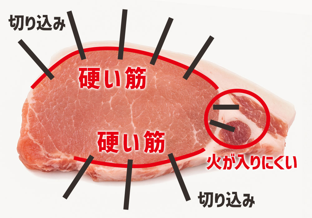 筋切りとは、この筋にあらかじめ包丁などであらかじめ脂身と赤身の間に数カ所、包丁で切れ目を入れておくを指します。
