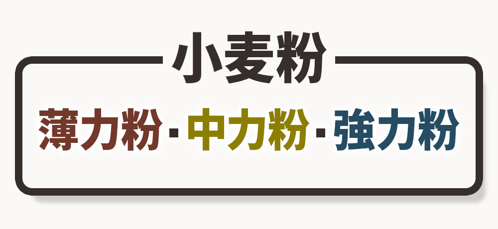 多くの人が知りたい小麦粉と薄力粉、強力粉の違い