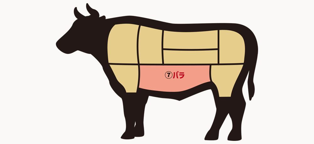 バラ（Brisket, Short Plate）