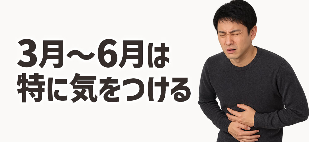 アニサキス症発生件数