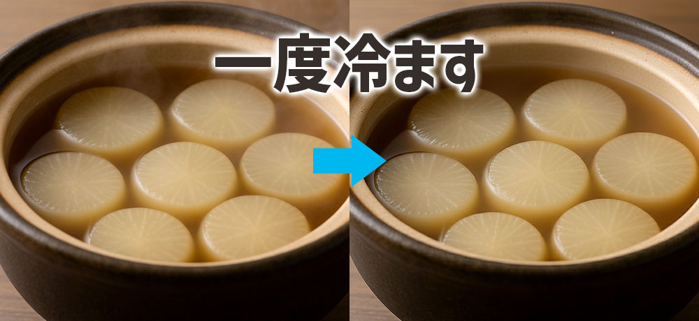  大根の煮物に味が染みるメカニズム「冷ます→再加熱」
