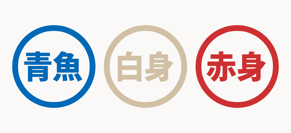 魚の種類別おすすめ保存法