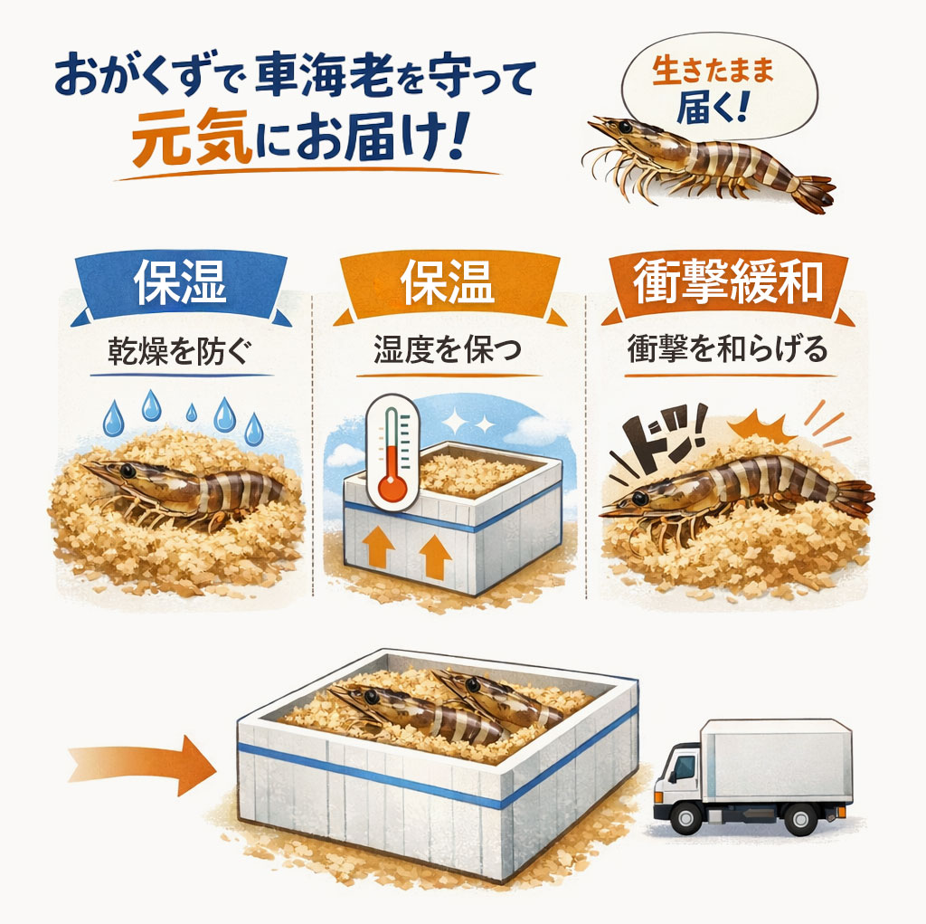 なぜおがくずで生きたまま運べるのか？