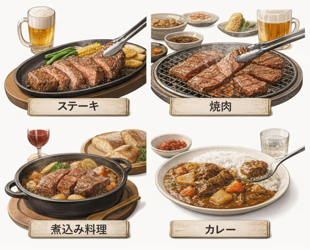 多様な利用シーン