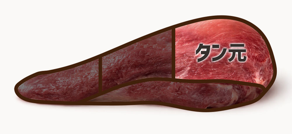 タン元の特徴｜非常に柔らかくジューシー