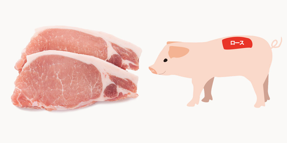 豚ロースの特徴