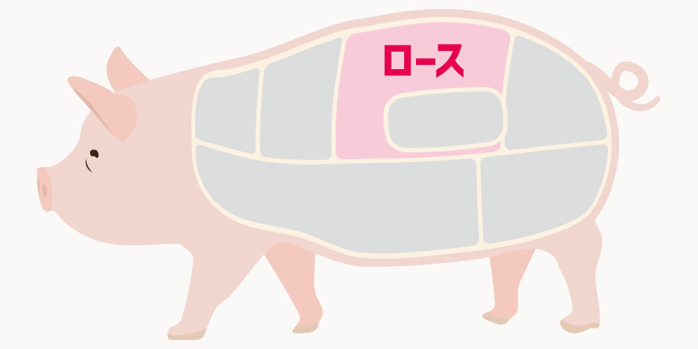豚ロース肉の部位
