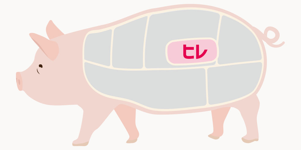 豚ヒレ肉の部位