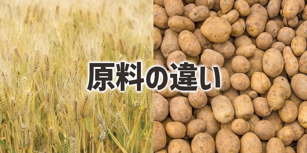 小麦粉と片栗粉の原料の違い