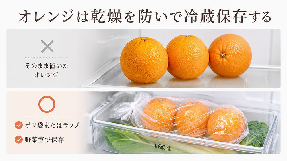 オレンジは乾燥を防いで冷蔵保存する