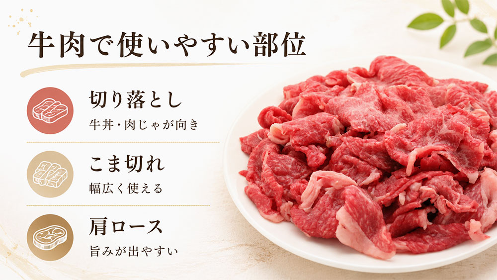 牛肉で使いやすい部位