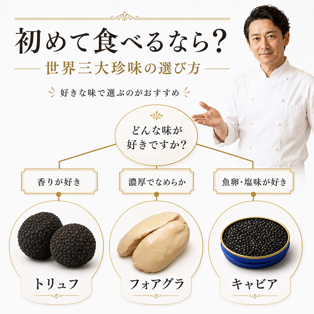 世界三大珍味を初めて食べるならどれがおすすめ?