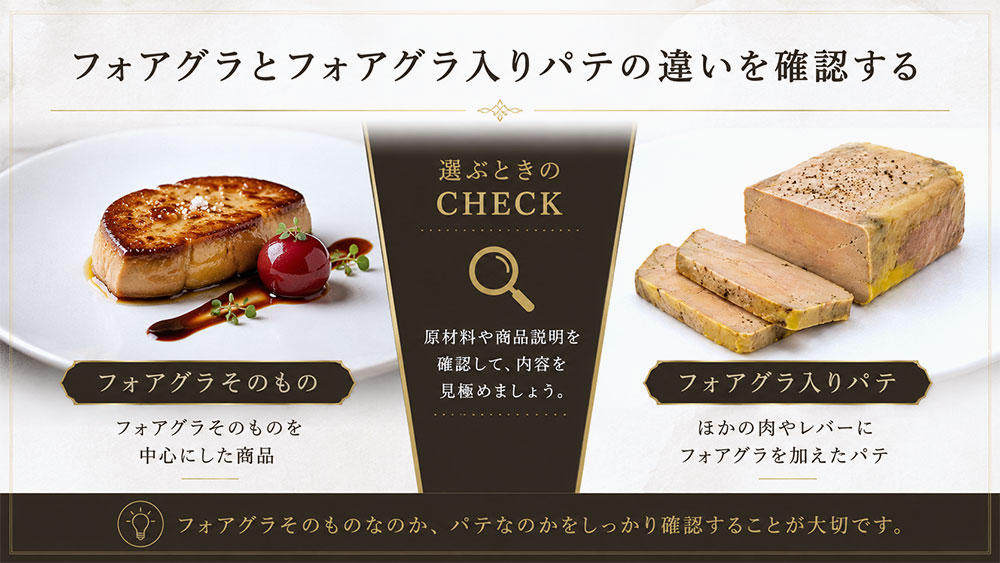 フォアグラとフォアグラ入りパテの違いを確認する