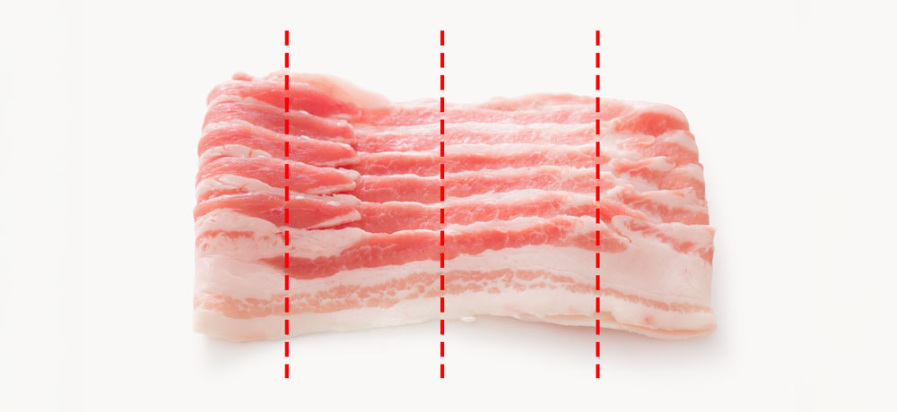 肉の部位ごとに適した切り方