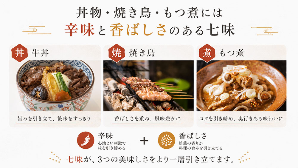 丼物・焼き鳥・もつ煮には辛味と香ばしさのある七味