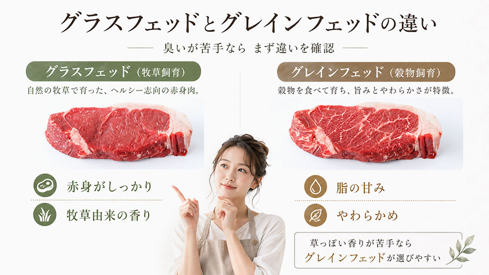 グラスフェッドとグレインフェッドの違いを確認する
